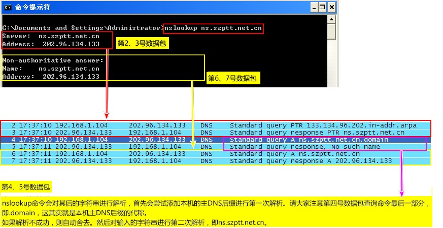 一起学DNS系列（十五）DNS查询工具之NSLOOKUP的使用