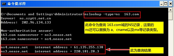 一起学DNS系列（十五）DNS查询工具之NSLOOKUP的使用