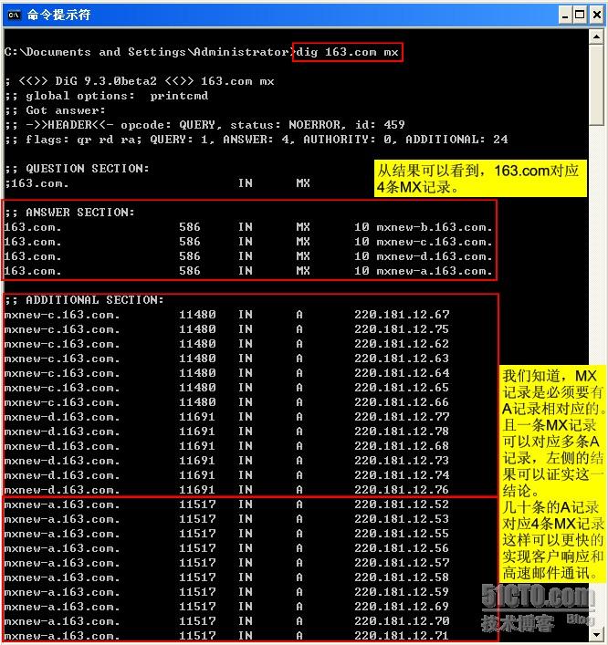 一起学DNS系列（十四）DNS查询工具之DIG的使用（2）