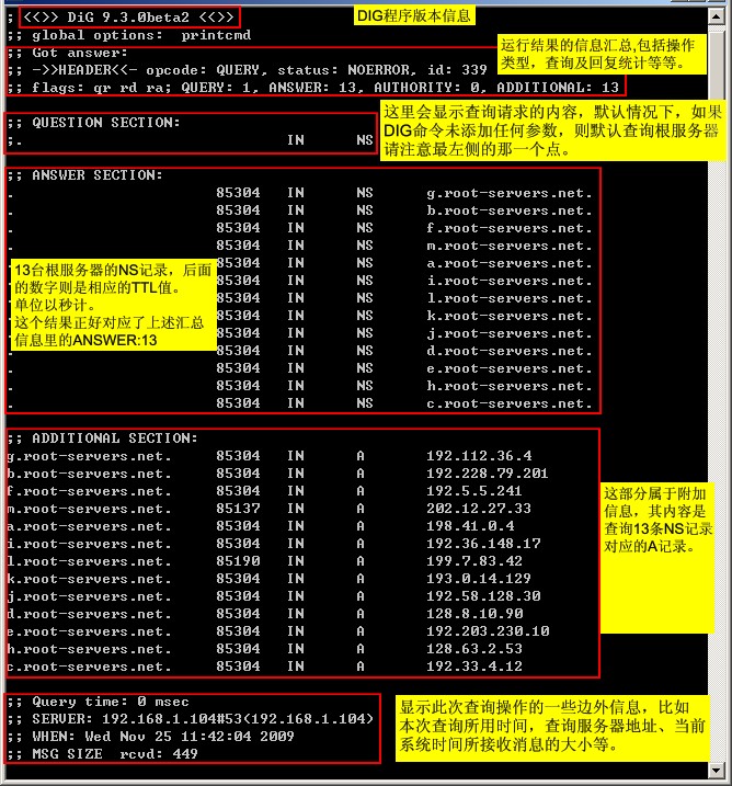 一起学DNS系列（十四）DNS查询工具之DIG的使用（1）