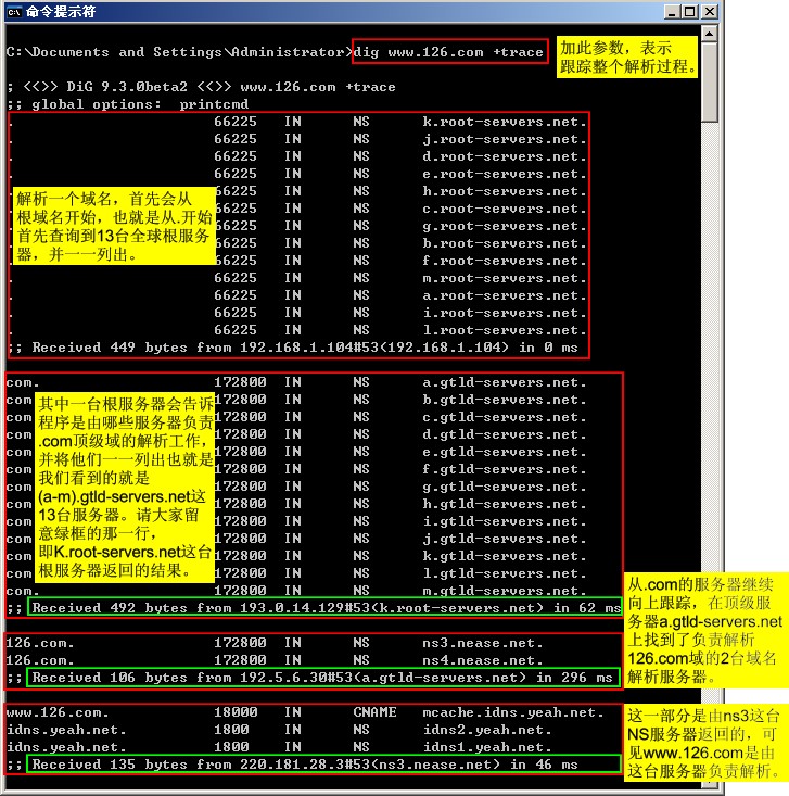 一起学DNS系列（十四）DNS查询工具之DIG的使用（1）