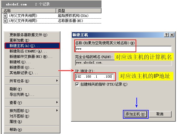 一起学DNS系列（十三）图文详说A、CNAME、MX和NS记录