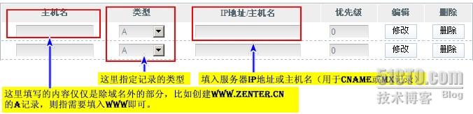 一起学DNS系列（十三）图文详说A、CNAME、MX和NS记录