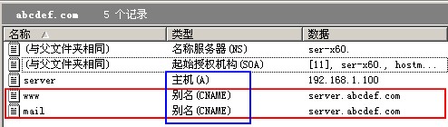 一起学DNS系列（十三）图文详说A、CNAME、MX和NS记录