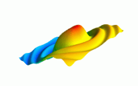 基于Python和MoviePy库实现数据的动态展示