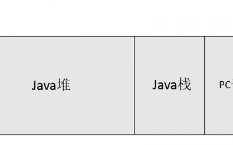 java基础与环境