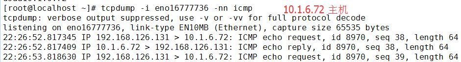 iptables/netfilter网络防火墙：