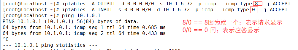 iptables