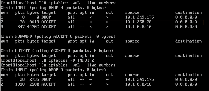 iptables