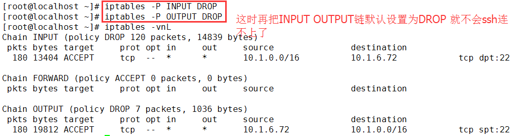 iptables