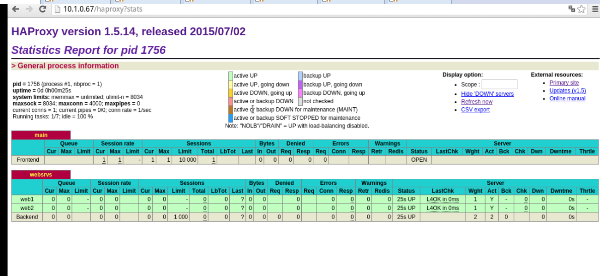 4-HAProxy"