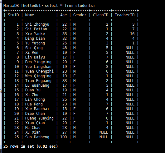 6-Mariadb-1"