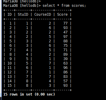 6-Mariadb-1"