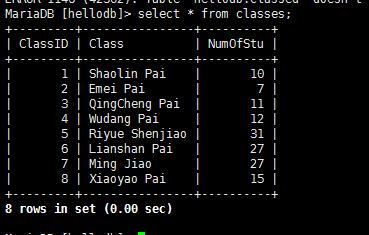 6-Mariadb-1"