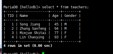 6-Mariadb-1"