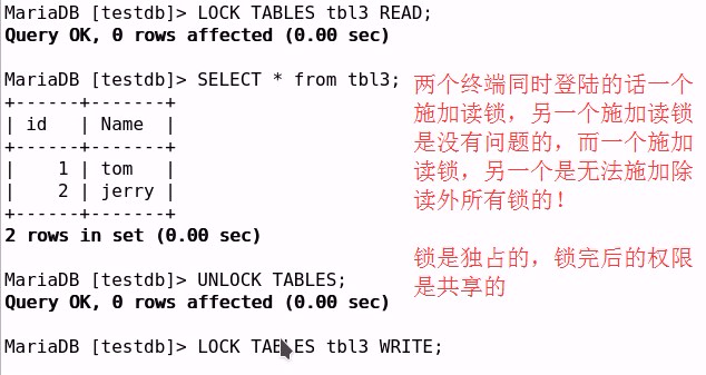 mysql并发控制