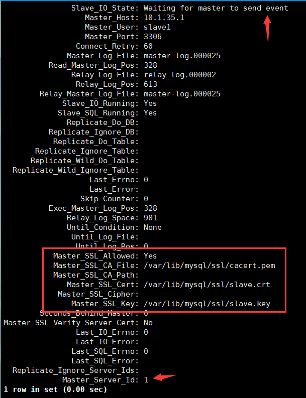 基于ssl功能实现mysql主从复制