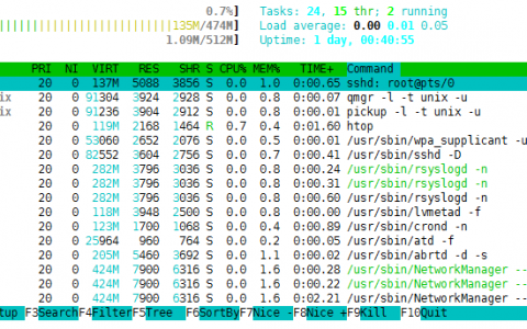 进程查看管理工具htop/dstat/top/ps