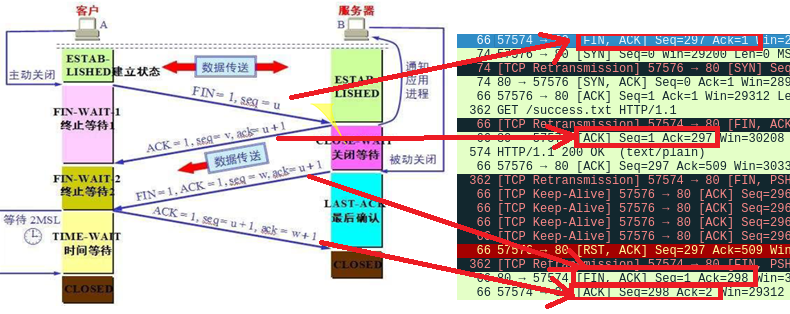 M22 wireshark使用方法简介