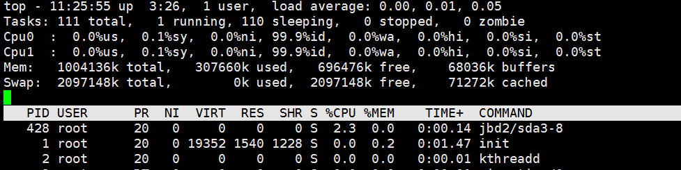 Linux进程管理