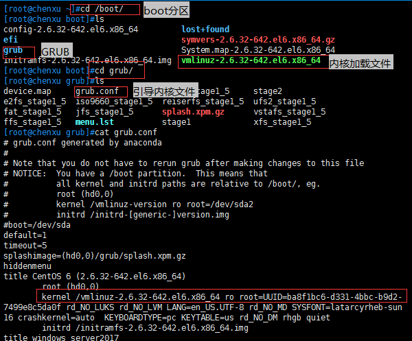 Centos6启动流程详解