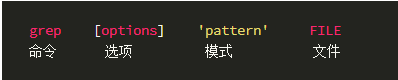 grep简述