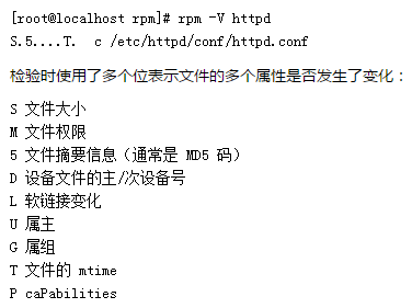 Linux RPM 命令参数使用详解