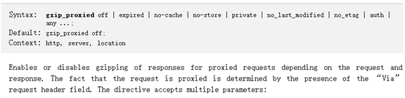 nginx 配置参数说明和实验