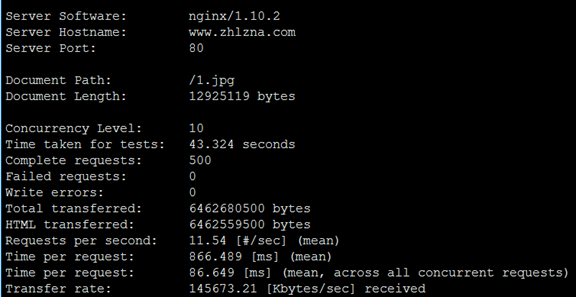 nginx 配置参数说明和实验