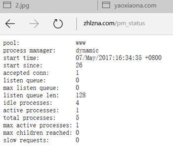 nginx 配置参数说明和实验