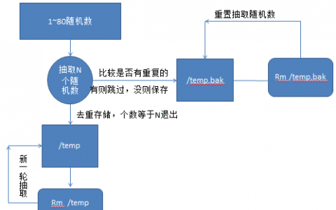 点名脚本
