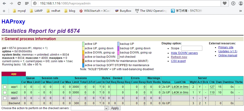 HAProxy