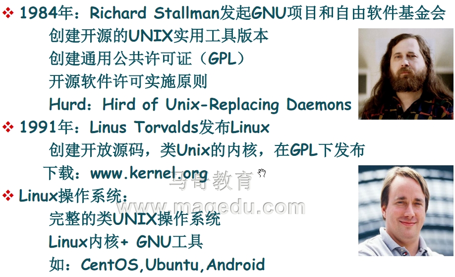 Linux基础知识总结
