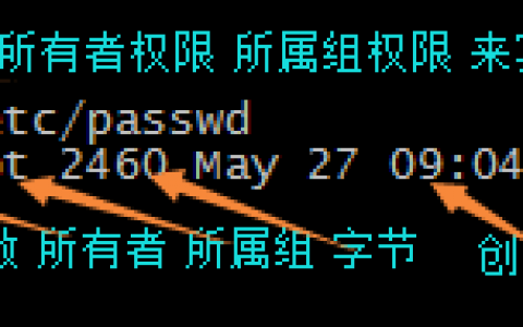 权限解析