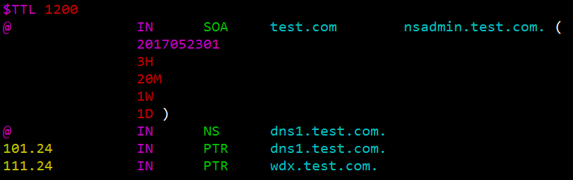 DNS-BIND