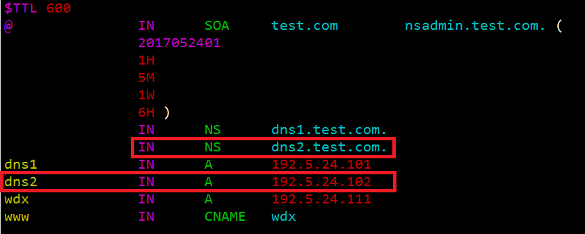 DNS-BIND