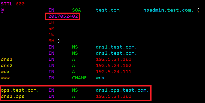 DNS-BIND