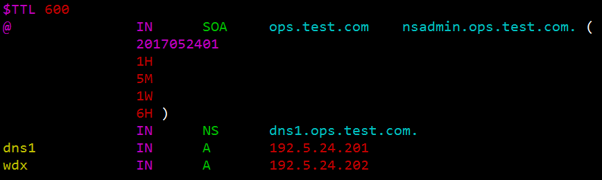 DNS-BIND