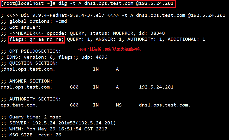 DNS-BIND