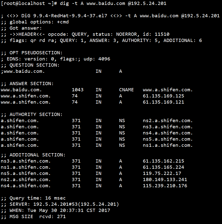 DNS-BIND