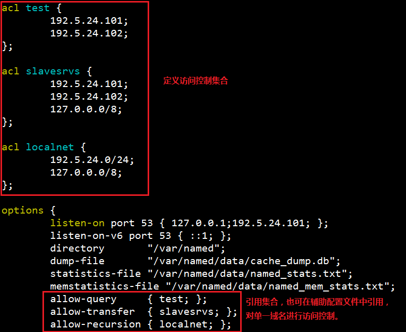 DNS-BIND