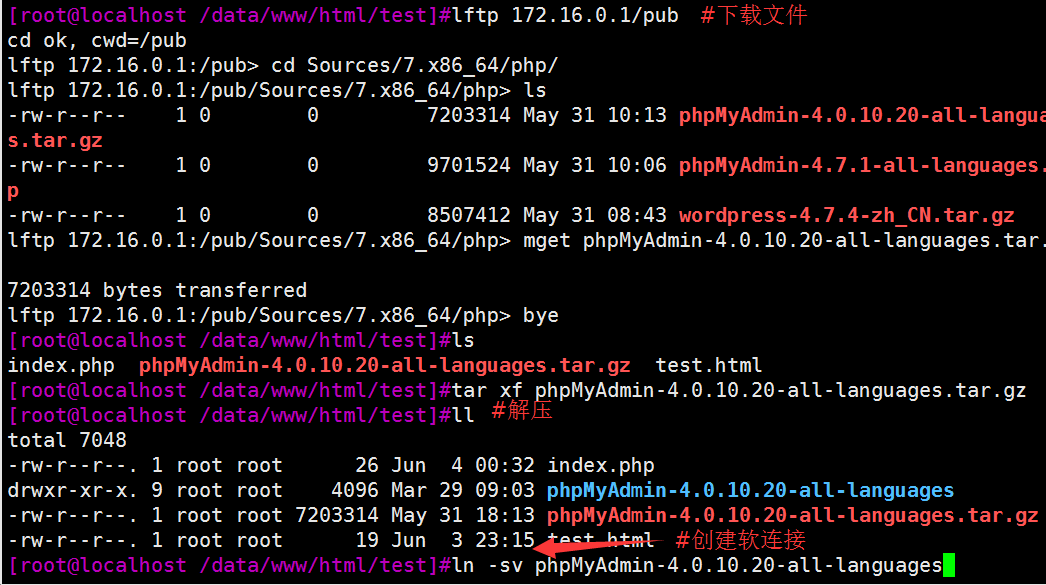 CentOS 7上配置php-fpm