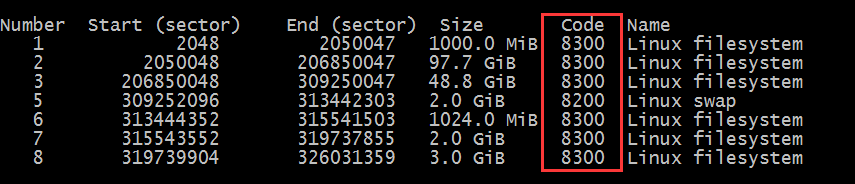 分区工具fdisk和gdisk、同步分区表（到内存）