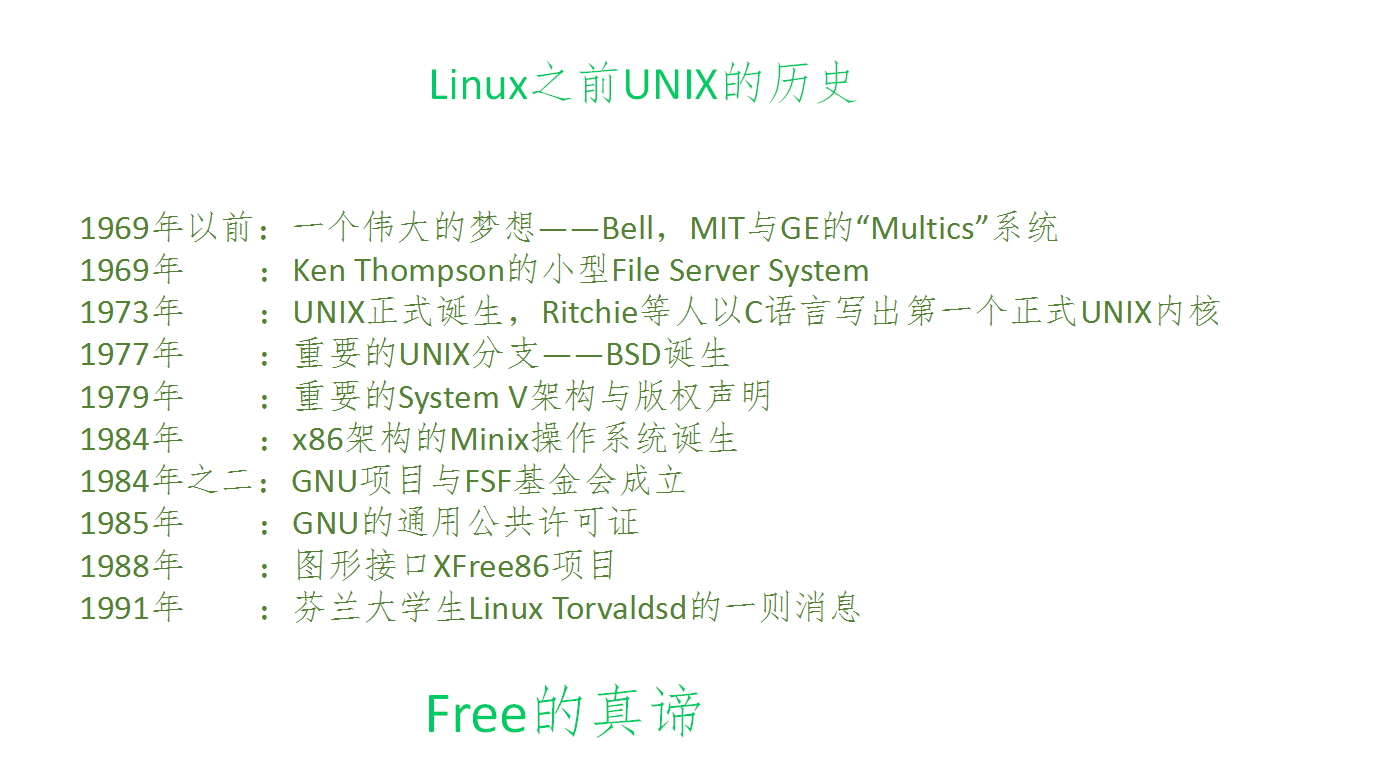 和Linux相遇在初夏