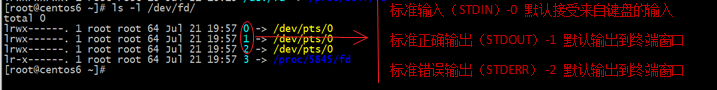 linux中的马里奥之重定向与管道详解