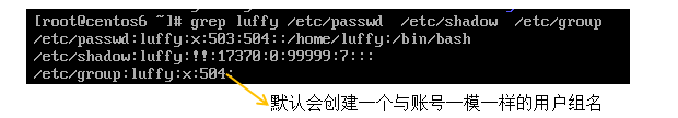 Linux之账号管理