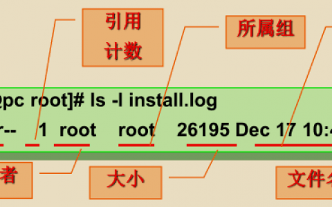 Linux 基础（6）—— 权限