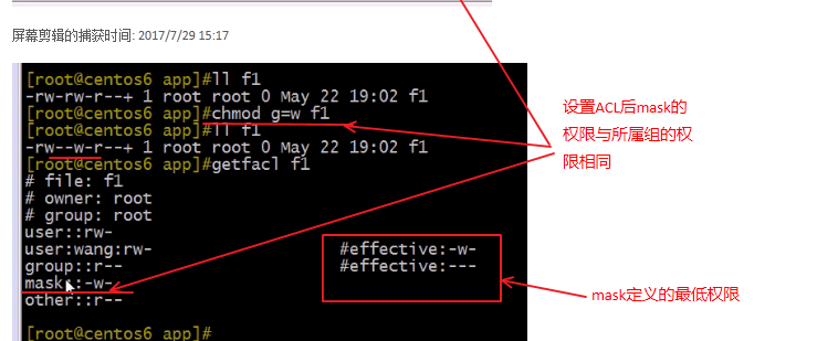 linux特殊权限ACL