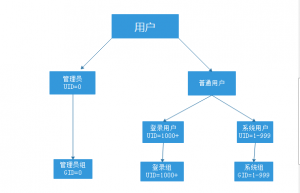QQ截图20170720193106