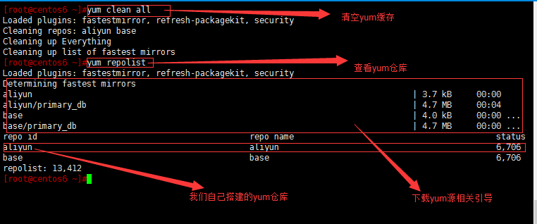 搭建yum仓库